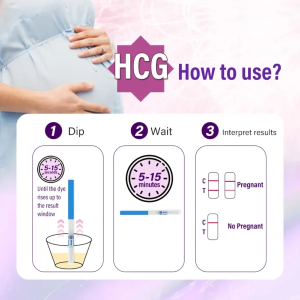 Pregnancy Test Strips and Ovulation Test Strips Combo Pack- 25 LH Predictor Tests and 10 hCG Tests -Reliable Home Testing - Image 4