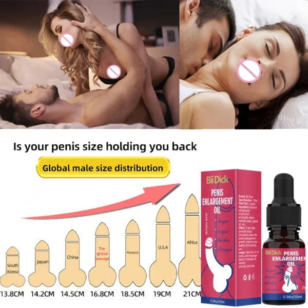 Penis Permanent Thickening, Growth Enlargement Massage Men's Cock Erection Lubricant Lncrease XXL Plant Extracts Massage Oil