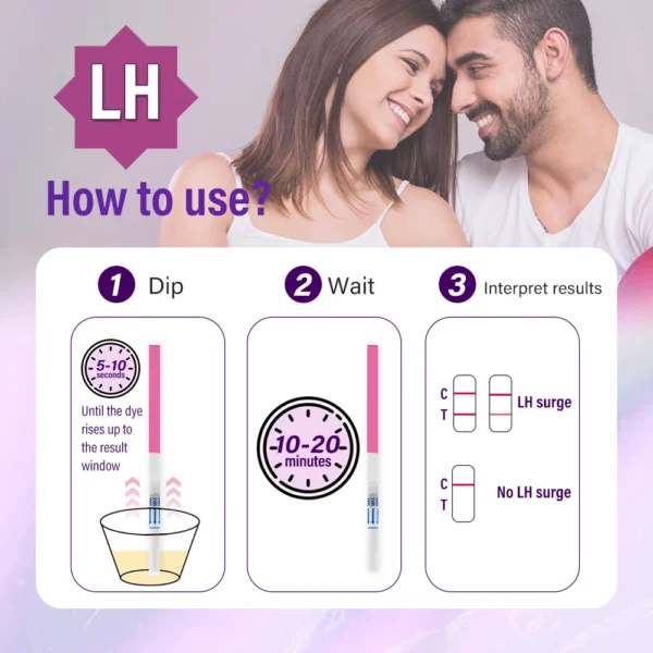 Pregnancy Test Strips and Ovulation Test Strips Combo Pack- 25 LH Predictor Tests and 10 hCG Tests -Reliable Home Testing - Image 5
