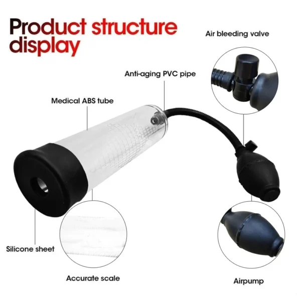 Effective Penis Pump Enlargement Vacuum Dick Extender Men Sex Toy Powerful Vacuum Pump Increase Length Enlarger Adult Product - Image 2