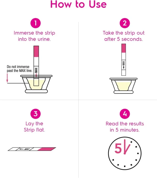 50 Pregnancy Test Strips Early Detection HCG Test Strips for Women, Rapid Early Results Over 99% Accurate up to 6 Days Before - Image 5